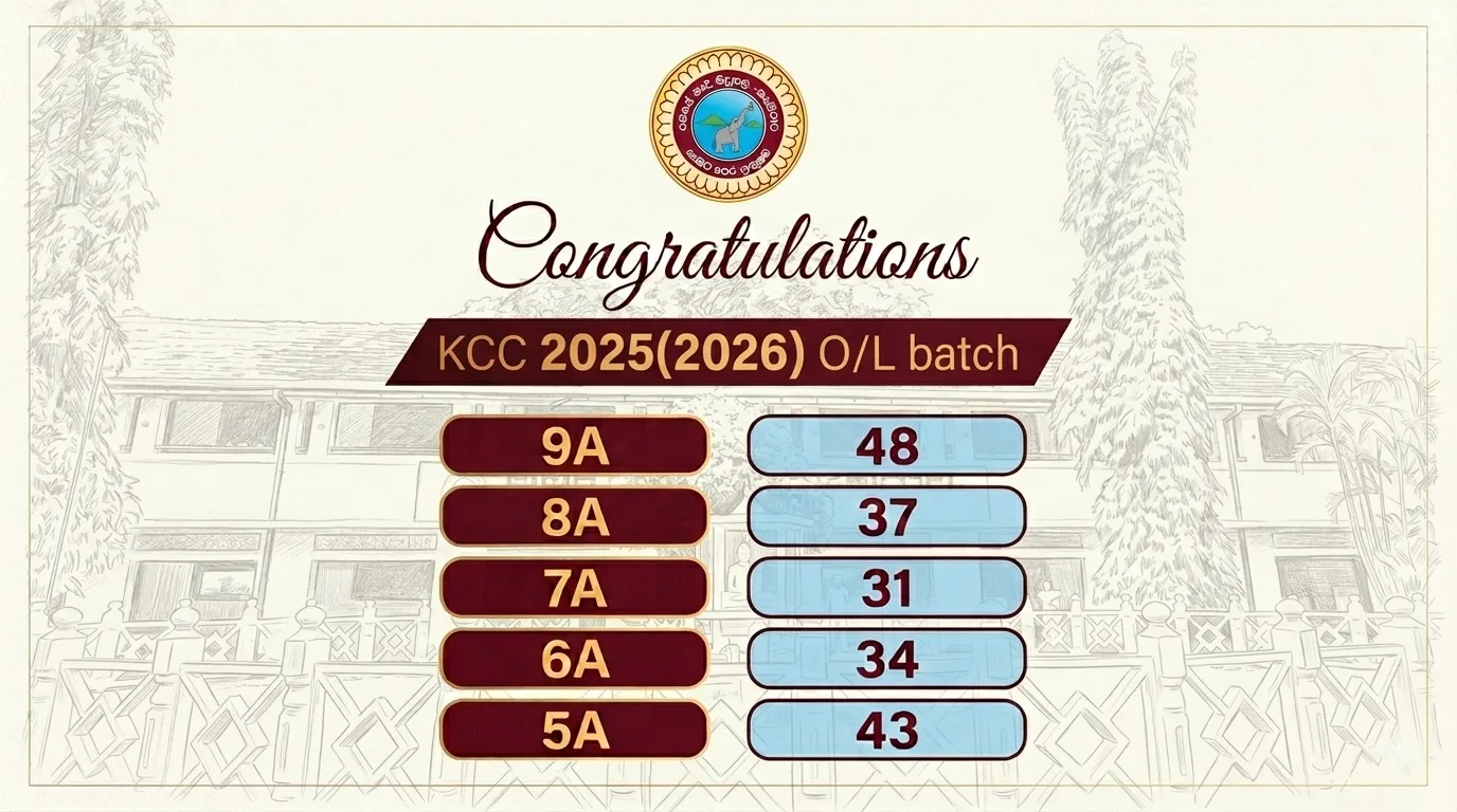 A Monumental Academic Triumph: Kekirawa Central College Shines in 2025 (2026) O/L Results