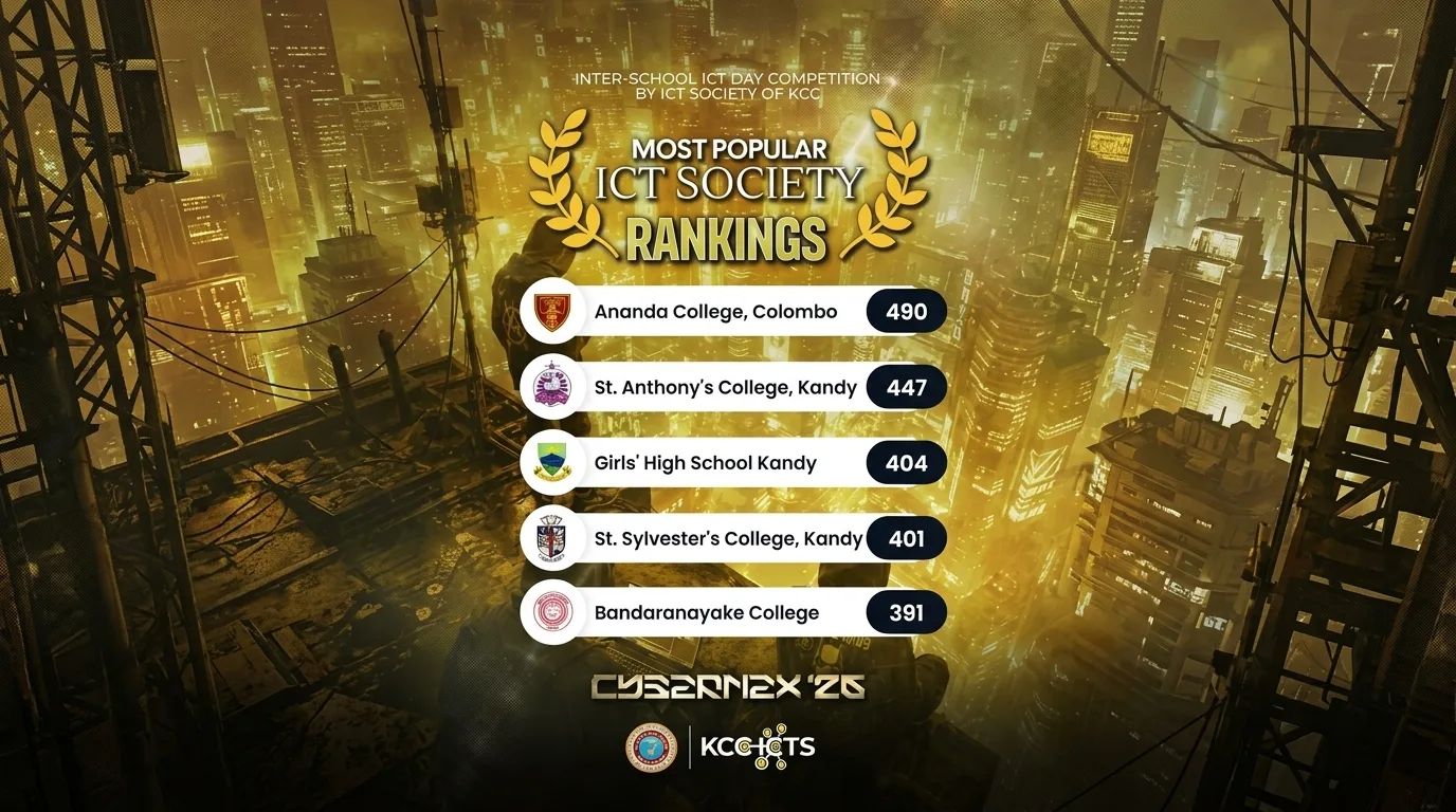 The Crown Awaits Its Rightful Kingdom: Latest Most Popular ICT Society Rankings Revealed!