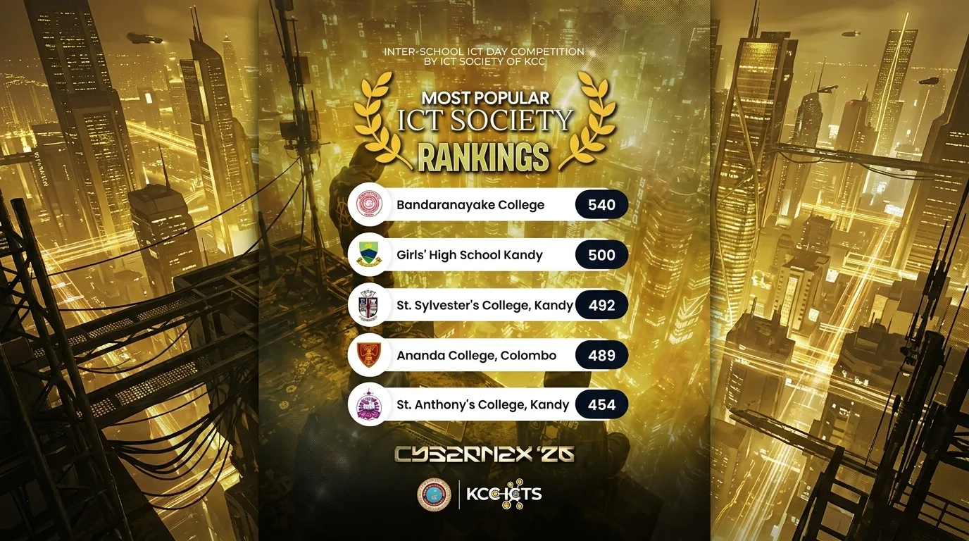 The Crown Awaits Its Rightful Kingdom: Latest Most Popular ICT Society Rankings Revealed!