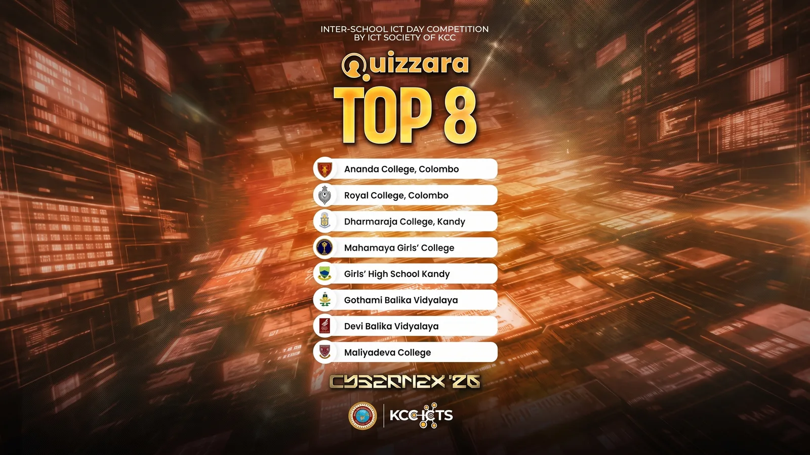 Eight Have Endured the Trials: Meet the Quizzara Top 8 Finalists! September 28, 2026